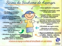 Síndrome de Asperger