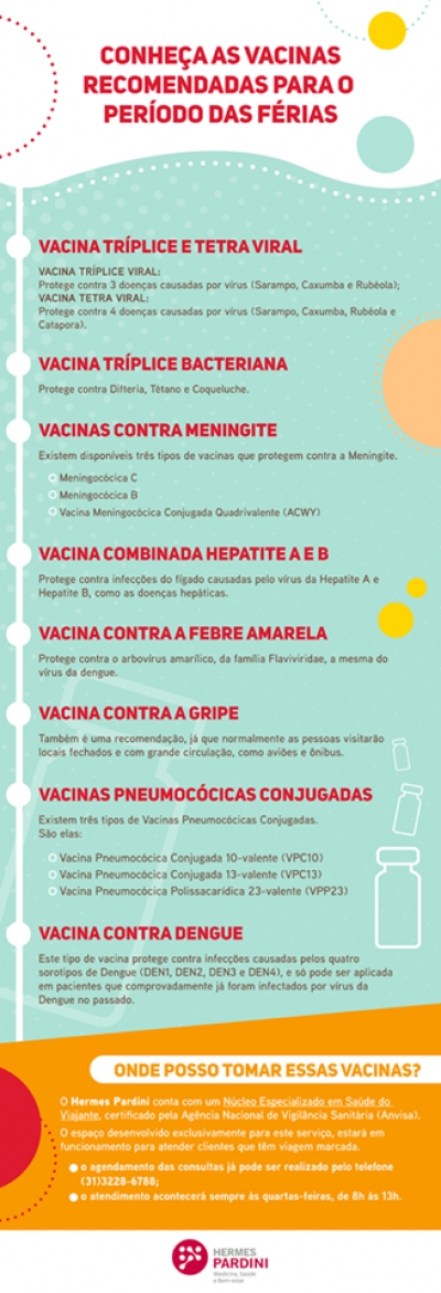 Principais vacinas para as férias  